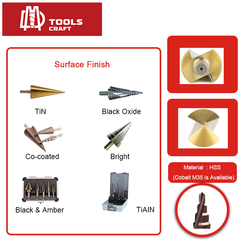 HSS-Stufenbohrer mit Zinnbeschichtung, 3 Stück